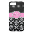Search for black white and pink iphone cases Vintage