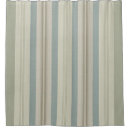 Search for dusty blue shower curtains Farmhouse