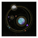 Search for esoteric art Celestial