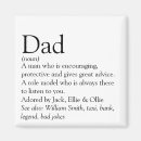 Search for presented magnets Dad