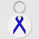 Search for cfs round key rings Cfids