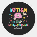 Search for diagnosis Mental illness