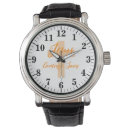 Search for jesus watches Scripture