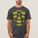 Search for funny lumberjack tshirts Plumbing