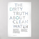 Search for h2o posters Water