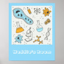 Search for biology classroom posters School