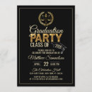Search for law school graduation invitations Modern