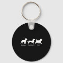 Search for lover unite key rings Freedom