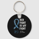Search for meme gang rounded key rings Dank diabetes memes