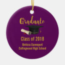 Search for diploma christmas tree decorations Mortarboard
