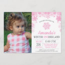 Search for snowflake 1st birthday invitations Pink
