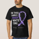 Search for epilepsy tshirts This
