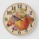 Search for apple nut Leaves