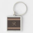 Search for border key rings Elegant