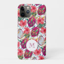 Search for dragon iphone cases Pattern