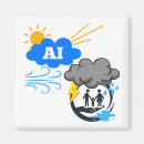 Search for artificial clouds Computer science