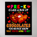 Search for chocolate box posters Chocolates
