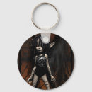 Search for spiderweb key rings Spiders