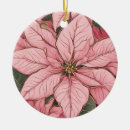 Search for mauve christmas tree decorations Pink