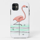 Search for vintage florida iphone cases Flamingo