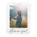 Search for chic magnets Minimal