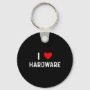 Search for pc gamer key rings Loading