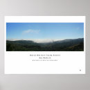 Search for muir woods posters Nature