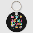 Search for sum key rings Funny