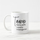 Search for taurus sign mugs Horoscope