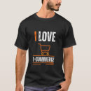 Search for e commerce Internet