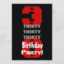 Search for rivetted invitations Humour
