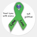 Search for political science stickers Disease