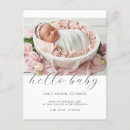 Search for baby birth postcards Welcome to the world