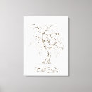 Search for canvas wedding guest books Thumbprint