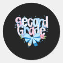 Search for second life stickers Classroom style
