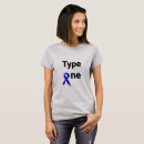 Search for type1 clothing Diabetic