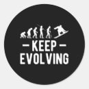 Search for snowboards stickers Snowboard evolution