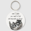 Search for impossible key rings Inspirational