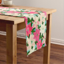 Search for christmas table runners Poinsettias