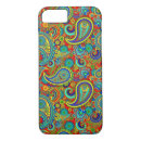 Search for global iphone cases Retro