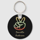 Search for for guys rounded key rings For her