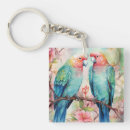 Search for cute parrot key rings Parrots