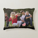 Search for heart shape cushions Keepsake