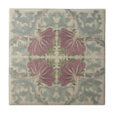 Search for art nouveau pattern tiles Botanical