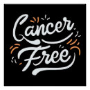 Search for cancer awareness posters Cure