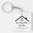 Search for info key rings Minimalist