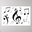 Search for blues musicians posters Band