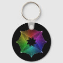 Search for prism key rings Rainbow