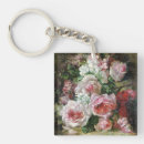 Search for rose bouquet key rings Bouquet of roses