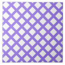 Search for argyle patterns tiles Harlequin